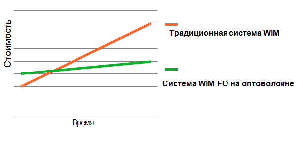 Снимок5